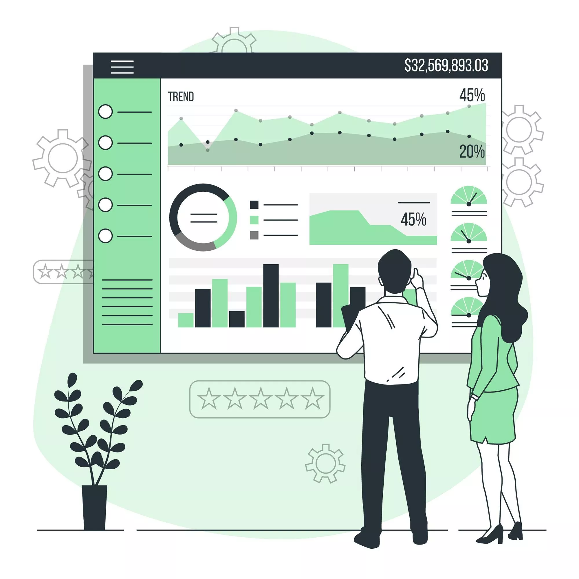 إدارة العمليات والتوسع